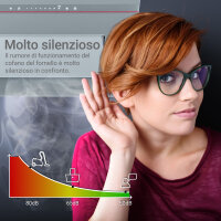 Cappa aspirante 60cm grigio opaco PLOOM6005G Illuminazione ambientale RGBW