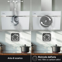 Cappa aspirante 60cm AURORA6005WED Illuminazione ambientale RGBW