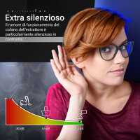 Cappa aspirante 60cm EASY6005SM Illuminazione ambientale RGBW